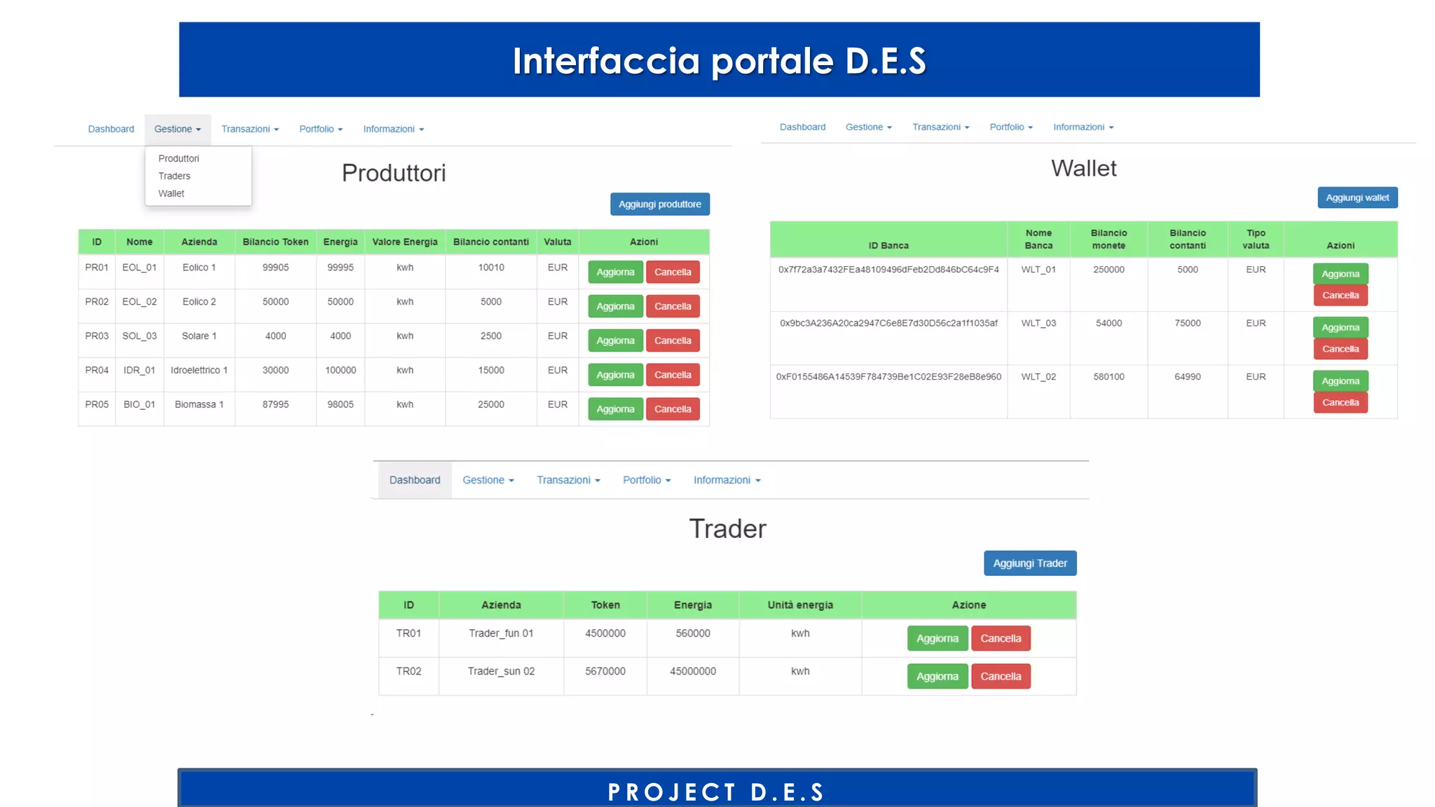 Interfaccia portale D.E.S
P R O J E C T D . E . S
 