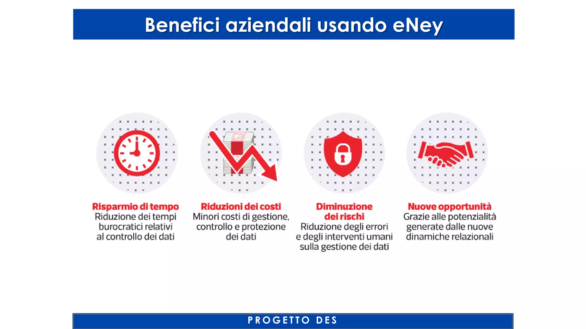 Benefici aziendali usando eNey
P R O G E T T O D E S
 