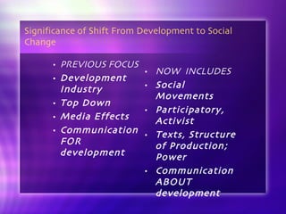 Significance of Shift From Development to Social Change PREVIOUS FOCUS Development Industry  Top Down Media Effects Communication FOR development  NOW  INCLUDES Social Movements Participatory, Activist Texts, Structure of Production; Power Communication ABOUT development 
