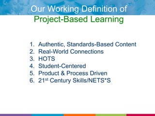 Mix, Freeze, GroupMix ‘n MingleNumber of Bloom’s Levels?