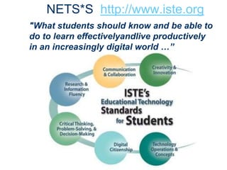 Whip AroundPlease share:Your nameWhere you are fromYour role in education