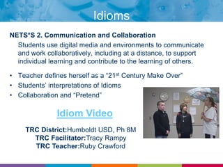 Begin with the standardsState Standards in all subject areasTeach across the curriculumIdentify the NETS*S to be addressed