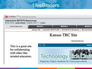 IdiomsNETS*S 2. Communication and Collaboration	Students use digital media and environments to communicate and work collaboratively, including at a distance, to support individual learning and contribute to the learning of others.Teacher defines herself as a “21st Century Make Over”Students’ interpretations of IdiomsCollaboration and “Pretend”Idiom VideoTRC District:Humboldt USD, Ph 8MTRC Facilitator:Tracy RampyTRC Teacher:Ruby Crawford