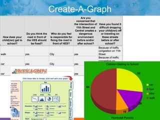 Bloom’s Planning Framework