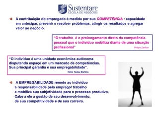 A contribuição do empregado é medida por sua COMPETÊNCIA : capacidade
   em antecipar, prevenir e resolver problemas, atingir os resultados e agregar
   valor ao negócio.

                         “O trabalho é o prolongamento direto da competência
                         pessoal que o indivíduo mobiliza diante de uma situação
                         profissional”                                 Philipe Zarifian




“O indivíduo é uma unidade econômica autônoma
disputando espaço em um mercado de competências.
Sua principal garantia é sua empregabilidade”.
                                  Hélio Tadeu Martins



   A EMPREGABILIDADE remete ao indivíduo
  a responsabilidade pelo emprego/ trabalho
  e mobiliza sua subjetividade para o processo produtivo.
  Cabe a ele a gestão de seu desenvolvimento,
  de sua competitividade e de sua carreira.
 