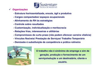  Organizações
   - Estrutura horinzontalizada, enxuta, ágil e produtiva
   - Cargos compactados/ espaços ocupacionais
   - Alinhamento do RH às estratégias
   - Controle sobre resultados
   - Customização, individualização e meritocracia
   - Relações frias, interesseiras e utilitárias
   - Compromissos de curto prazo (não podem oferecer carreira vitalícia)
   - Vínculos flexíveis/ Prestação de Serviços/ Trabalho Temporário
   - Demissão é substituição de competência e prática rotineira


                         O trabalho não é sinônimo de emprego e sim de
                             geração, produção e fornecimento de um
                           serviço/solução a um destinatário, cliente e
                                              usuário.
 