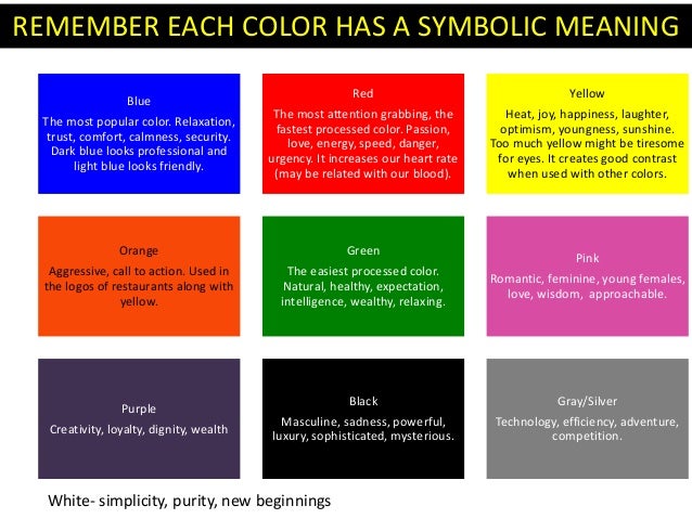 Voodoo Blue Paint Meaning Voodoo Blue Paint Meaning