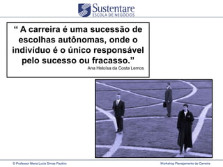 “ A carreira é uma sucessão de
escolhas autônomas, onde o
indivíduo é o único responsável
pelo sucesso ou fracasso.”
Ana Heloísa da Costa Lemos

© Professor Maria Lucia Simas Paulino

Workshop Planejamento de Carreira

 
