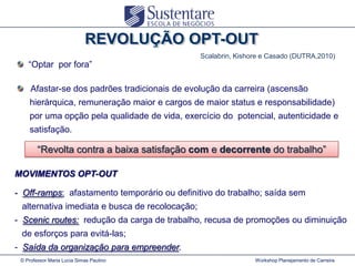 “Optar por fora”

Scalabrin, Kishore e Casado (DUTRA,2010)

Afastar-se dos padrões tradicionais de evolução da carreira (ascensão
hierárquica, remuneração maior e cargos de maior status e responsabilidade)
por uma opção pela qualidade de vida, exercício do potencial, autenticidade e

satisfação.

“Revolta contra a baixa satisfação com e decorrente do trabalho”
MOVIMENTOS OPT-OUT
- Off-ramps: afastamento temporário ou definitivo do trabalho; saída sem
alternativa imediata e busca de recolocação;
- Scenic routes: redução da carga de trabalho, recusa de promoções ou diminuição
de esforços para evitá-las;
- Saída da organização para empreender.
© Professor Maria Lucia Simas Paulino

Workshop Planejamento de Carreira

 