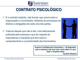  É o contrato implícito, não formal, que ocorre entre a
organização e o funcionário, referente às promessas de
direitos e obrigações de cada uma das partes.
 Trata-se daquilo que não é dito, mas efetivamente
praticado pela empresa e que diz respeito às
expectativas e intenções que tem sobre o
comportamento e a produtividade dos funcionários.
Arquivo Confidencial Corporativo – 50 Segredos
que a empresa não quer que você saiba e o que
fazer a respeito disto
Cynthia Shapiro
© Professor Maria Lucia Simas Paulino

Workshop Planejamento de Carreira

 