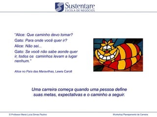 “Alice: Que caminho devo tomar?
Gato: Para onde você quer ir?
Alice: Não sei...
Gato: Se você não sabe aonde quer
ir, todos os caminhos levam a lugar
nenhum.”
Alice no País das Maravilhas, Lewis Caroll

Uma carreira começa quando uma pessoa define
suas metas, expectativas e o caminho a seguir.

© Professor Maria Lucia Simas Paulino

Workshop Planejamento de Carreira

 