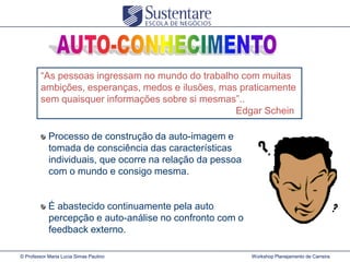 “As pessoas ingressam no mundo do trabalho com muitas
ambições, esperanças, medos e ilusões, mas praticamente
sem quaisquer informações sobre si mesmas”..
Edgar Schein
Processo de construção da auto-imagem e
tomada de consciência das características
individuais, que ocorre na relação da pessoa
com o mundo e consigo mesma.

É abastecido continuamente pela auto
percepção e auto-análise no confronto com o
feedback externo.
© Professor Maria Lucia Simas Paulino

Workshop Planejamento de Carreira

 