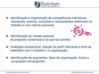 Identificação e organização de competências individuais,
interesses, motivos, vocações e necessidades referentes ao
trabalho e aos valores pessoais;

Identificação da missão pessoal,
do propósito existencial e do que faz sentido;
Avaliação ocupacional: relação do perfil individual e nível de
satisfação com o trabalho e a organização;
Identificação de segmentos, tipos de organização, áreas e
ocupações convergentes.

© Professor Maria Lucia Simas Paulino

Workshop Planejamento de Carreira

 
