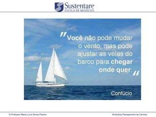 © Professor Maria Lucia Simas Paulino

Workshop Planejamento de Carreira

 