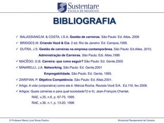  BALASSIANO,M. & COSTA, I.S.A. Gestão de carreiras. São Paulo: Ed. Atlas, 2006
 BRIDGES,W. Criando Você & Cia. 2 ed. Rio de Janeiro: Ed. Campos,1998.
 DUTRA, J.S. Gestão de carreiras na empresa contamporânea. São Paulo: Ed.Atlas, 2010.
Administração de Carreiras. São Paulo: Edi. Atlas,1996
 MACÊDO, G.B. Carreira: que rumo seguir? São Paulo: Ed. Gente,2005
 MINARELLI, J.A. Networking. São Paulo: Ed. Gente,2001
Empregabilidade. São Paulo: Ed. Gente, 1995.
 ZARIFIAN, P. Objetivo Competência. São Paulo: Ed. Atlas,2001.
 Artigo: A vida (corporativa) como ela é. Márcia Rocha. Revista Você S/A . Ed.116, fev 2008.
 Artigos: Quais carreiras e para qual sociedade?(I e II). Jean-François Chanlat.

RAE, v.35, n.6, p. 67-75, 1995
RAE, v.36, n.1, p. 13-20, 1996

© Professor Maria Lucia Simas Paulino

Workshop Planejamento de Carreira

 