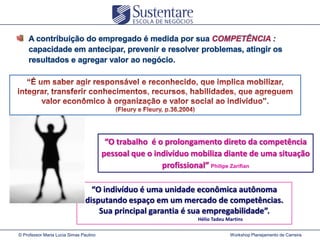 “O trabalho é o prolongamento direto da competência
pessoal que o indivíduo mobiliza diante de uma situação
profissional” Philipe Zarifian
“O indivíduo é uma unidade econômica autônoma
disputando espaço em um mercado de competências.
Sua principal garantia é sua empregabilidade”.
Hélio Tadeu Martins
© Professor Maria Lucia Simas Paulino

Workshop Planejamento de Carreira

 