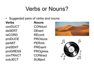 Verbs or Nouns?
• Suggested pairs of verbs and nouns:
Verbs Nouns
conDUCT CONduct
deSERT DEsert
reCORD REcord
proDUCE PROduce
perMIT PERmit
preSENT PREsent
proGRESS PROgress
conTRACT CONtract
subJECT SUBject
 