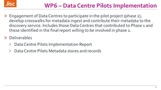 WP6 – Data Centre Pilots Implementation
16
» Engagement of Data Centres to participate in the pilot project (phase 2),
develop crosswalks for metadata ingest and contribute their metadata to the
discovery service. Includes those Data Centres that contributed to Phase 1 and
those identified in the final report willing to be involved in phase 2.
» Deliverables
› Data Centre Pilots Implementation Report
› DataCentre Pilots Metadata stores and records
 