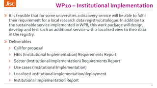 WP10 – Institutional Implementation
20
» It is feasible that for some universities a discovery service will be able to fulfil
their requirement for a local research data registry/catalogue. In addition to
the sustainable service implemented inWP8, this work package will design,
develop and test such an additional service with a localised view to their data
in the registry.
» Deliverables
› Call for proposal
› HEIs (Institutional Implementation) Requirements Report
› Sector (Institutional Implementation) Requirements Report
› Use cases (Institutional Implementation)
› Localised institutional implementation/deployment
› Institutional Implementation Report
 