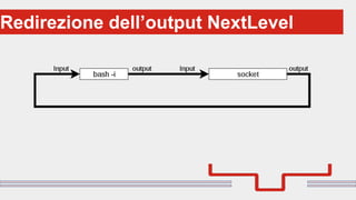Perché sono cosi forti:Redirezione dell’output NextLevel
 