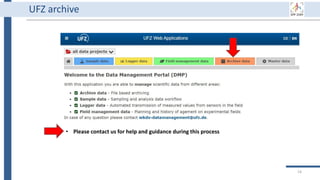 UFZ archive
• Please contact us for help and guidance during this process
14
 