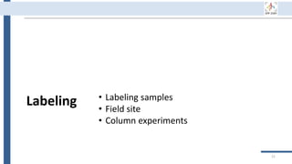 21
Labeling • Labeling samples
• Field site
• Column experiments
 