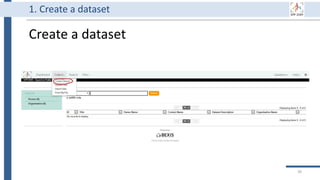 Create a dataset
39
1. Create a dataset
 