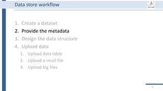 1. Create a dataset
2. Provide the metadata
3. Design the data structure
4. Upload data
1. Upload data table
2. Upload a small file
3. Upload big files
43
Data store workflow
 