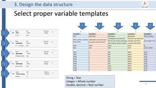 Select proper variable templates
54
3. Design the data structure
1
1 2 3 4
String = Text
Integer = Whole number
Double, decimal = Real number
5
2
3
4
5
 