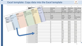 60
Excel template: Copy data into the Excel template
 