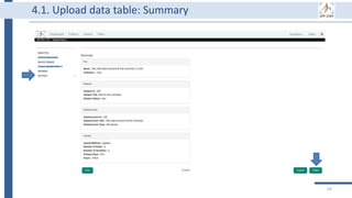 69
4.1. Upload data table: Summary
 