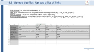 79
Row number: An ordinal number like 1, 2, 3
SPP_ID: A combination of the project number and the purpose (e.g., P10_SCE01_Paper1)
Link to Archive: Link to the respective data in a data repository
Name of external drive: Name of the external hard drives, if applicable (e.g., SPP_P10_SCE01_Part1a)
4.3. Upload big files: Upload a list of links
 