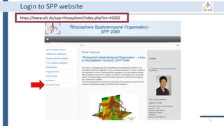 9
Login to SPP website
https://www.ufz.de/spp-rhizosphere/index.php?en=43202
 