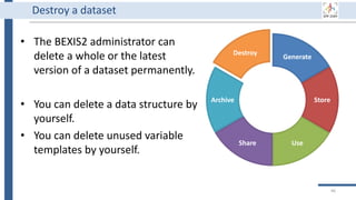 Generate
Store
Use
Share
Archive
Destroy
• The BEXIS2 administrator can
delete a whole or the latest
version of a dataset permanently.
• You can delete a data structure by
yourself.
• You can delete unused variable
templates by yourself.
96
Destroy a dataset
 