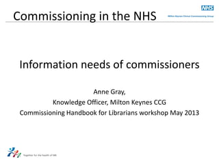 Commissioning in the NHS

Information needs of commissioners
Anne Gray,
Knowledge Officer, Milton Keynes CCG
Commissioning Handbook for Librarians workshop May 2013

 