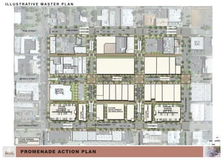 PROMENADE ACTION PLAN
I L L U S T R AT I V E M A S T E R P L A N
20 40 80
NORTH
FUTURE
PARKING
GARAGE
FUTURE
PARKING
GARAGE
EXISTING
SHASTA
COLLEGE
EXISTING
RESTAURANTS
AND RETAIL
FUTURE
DEVELOPMENT
FUTURE
DEVELOPMENT
OR OPEN SPACE
CALIFORNIA STREET
MARKET STREET
PINE STREET
MARKET-PINE ALLEY
MARKET-CALIFORNIA ALLEY
TEHAMASTREET
BUTTESTREET
YUBASTREET
PLACERSTREET
FUTURE
DEVELOPMENT
FUTURE PARKING
GARAGE ALTERNATIVE
LOCATION
4
 