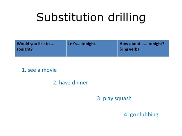 2 drilling grammar and phrases