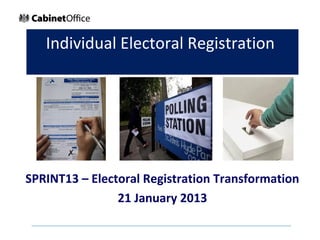 Individual Electoral Registration




SPRINT13 – Electoral Registration Transformation
                21 January 2013

                   UNCLASSIFIED
 