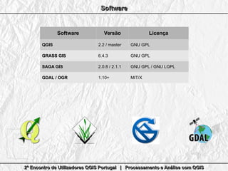 2º Encontro de Utilizadores QGIS Portugal | Processamento e Análise com QGIS2º Encontro de Utilizadores QGIS Portugal | Processamento e Análise com QGIS2º Encontro de Utilizadores QGIS Portugal | Processamento e Análise com QGIS2º Encontro de Utilizadores QGIS Portugal | Processamento e Análise com QGIS
SoftwareSoftwareSoftwareSoftware
SoftwareSoftware VersãoVersão LicençaLicença
QGISQGIS 2.2 / master GNU GPL
GRASS GISGRASS GIS 6.4.3 GNU GPL
SAGA GISSAGA GIS 2.0.8 / 2.1.1 GNU GPL / GNU LGPL
GDAL / OGRGDAL / OGR 1.10+ MIT/X
 