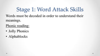 Stage 1: Word Attack Skills
Words must be decoded in order to understand their
meanings.
Phonic reading:
• Jolly Phonics
• Alphablocks
 