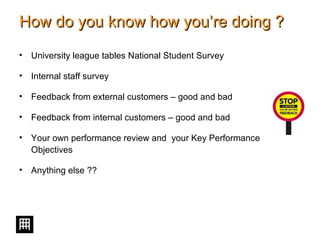 How do you know how you’re doing ?How do you know how you’re doing ?
• University league tables National Student Survey
• Internal staff survey
• Feedback from external customers – good and bad
• Feedback from internal customers – good and bad
• Your own performance review and your Key Performance
Objectives
• Anything else ??
 