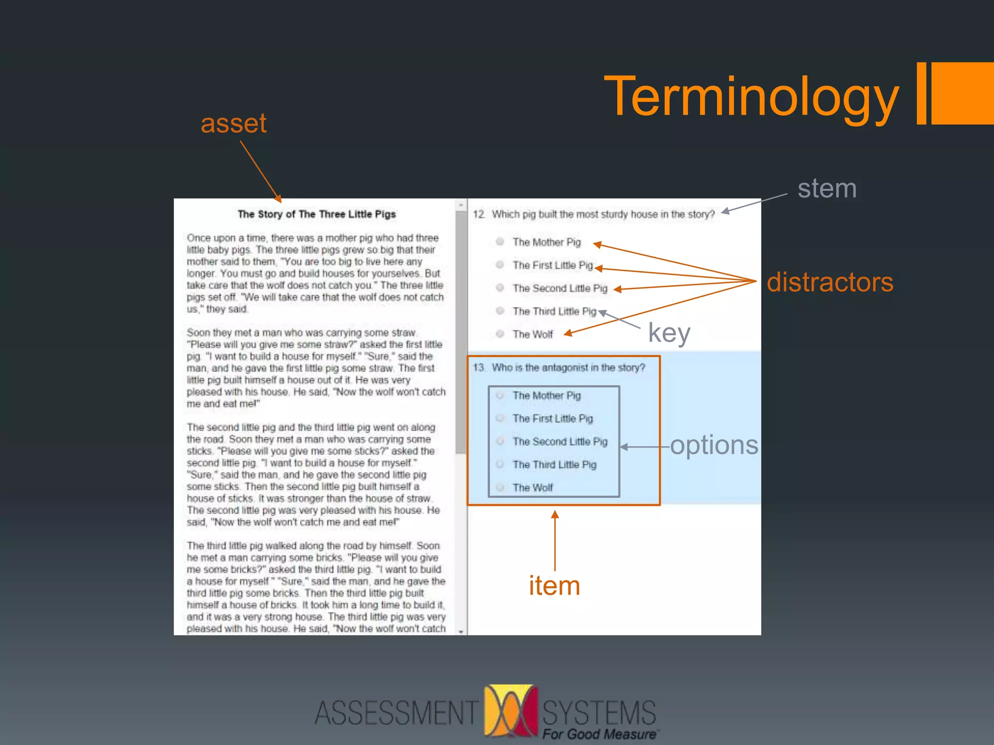 stem
asset
key
distractors
options
item
Terminology
 