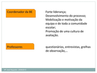 Mª José Nogueira - 2009/2010  Coordenador da BE  Forte liderança; Desenvolvimento do processo; Mobilização e motivação da  equipa e de toda a comunidade escolar; Promoção de uma cultura de  avaliação. Professores  questionários, entrevistas, grelhas de observação,… 