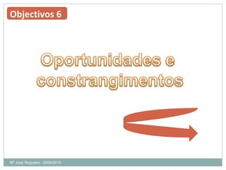 Mª José Nogueira - 2009/2010  Objectivos 6 