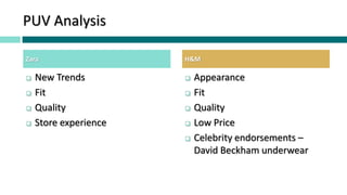 PUV Analysis
 New Trends
 Fit
 Quality
 Store experience
 Appearance
 Fit
 Quality
 Low Price
 Celebrity endorsements –
David Beckham underwear
Zara H&M
 