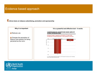 Evidence based approach


 Enforce bans on tobacco advertising, promotion and sponsorship

           Why it is important                               It is a powerful and effective tool - it works


      Reduces use


      Changes the perception of
     tobacco use towards not being
     perceived as the norm.
 