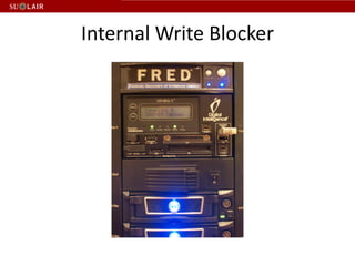 Internal Write Blocker
 