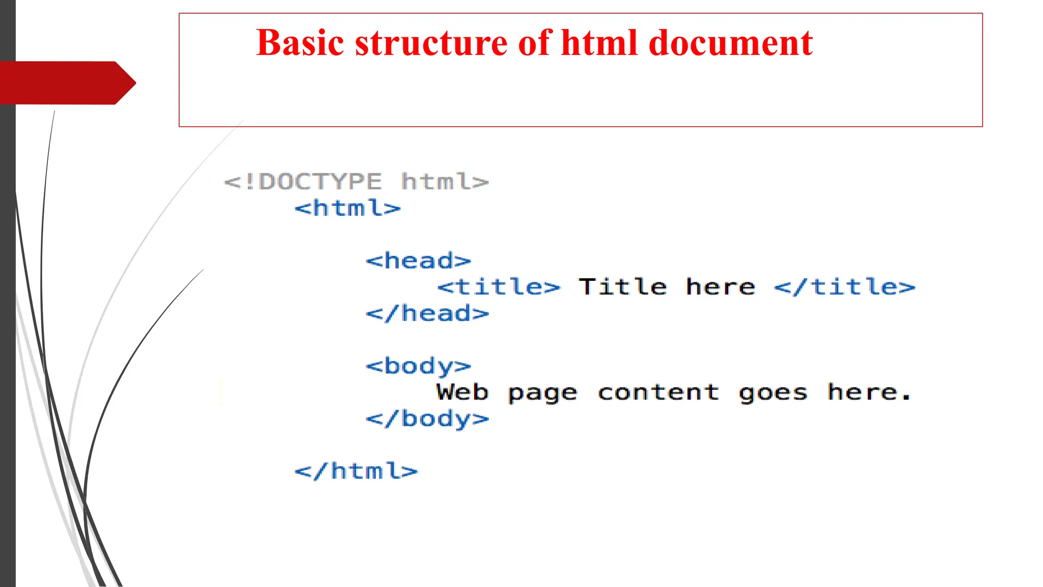 Basic structure of html document
 