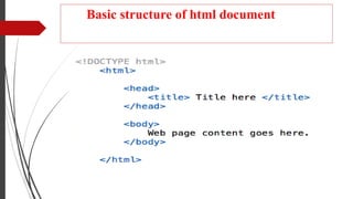Basic structure of html document
 
