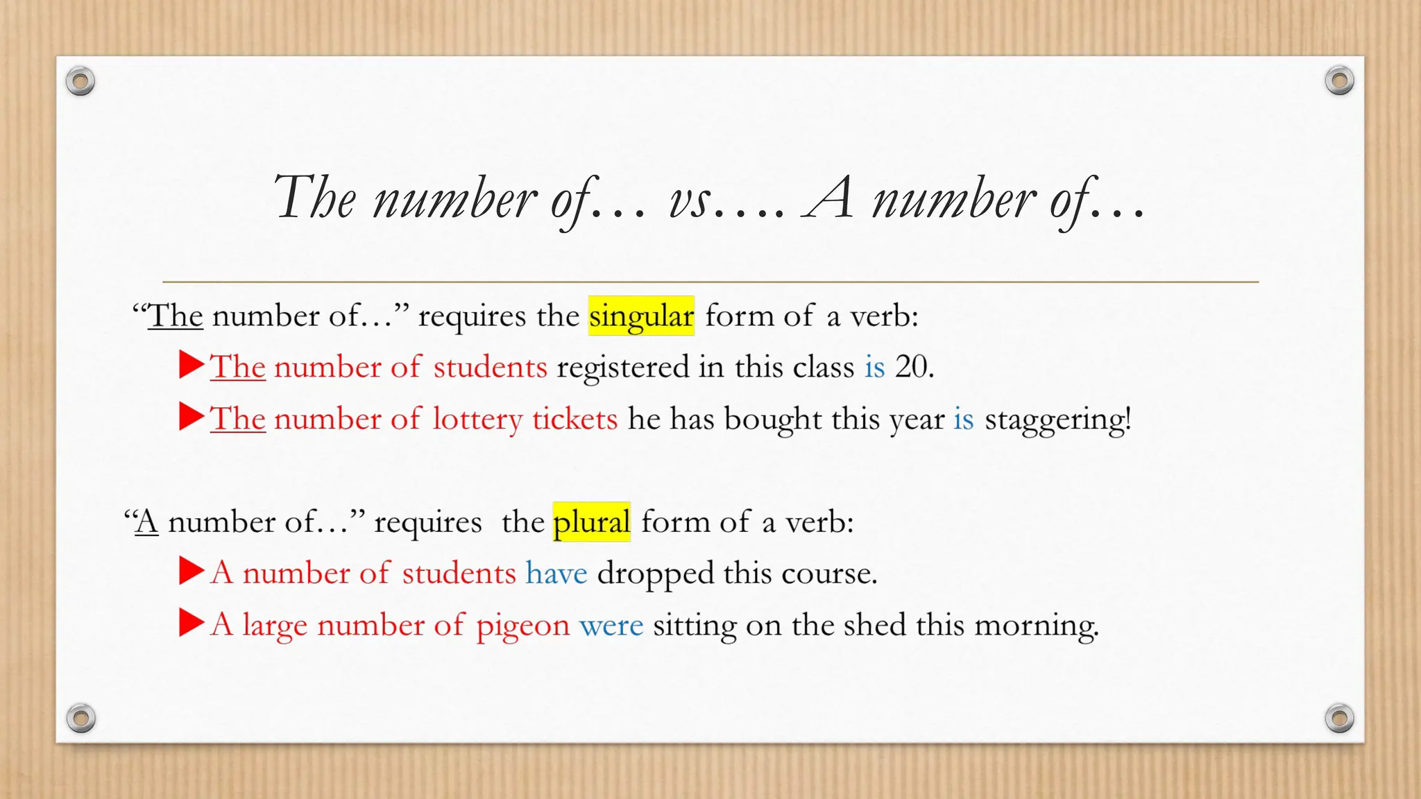 The number of… vs…. A number of…
 